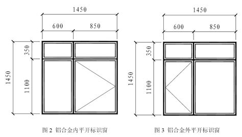 廁所窗尺寸|一般浴室窗户的尺寸是多少？